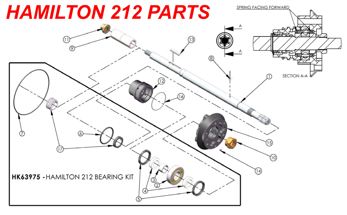 Hamilton 212