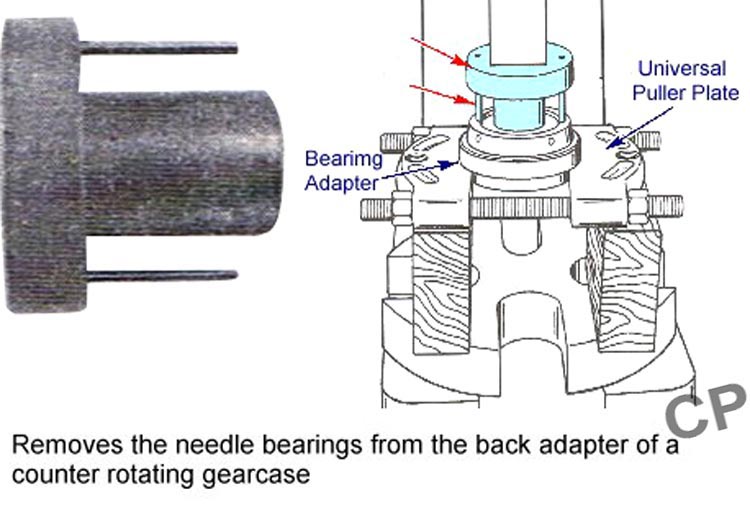  VALICLUD Bearing Remover Bearing Puller Tool Spool pin