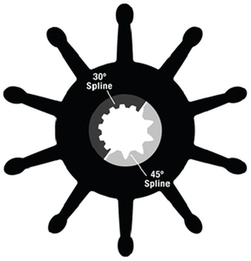 Impeller Kit w/O-Ring